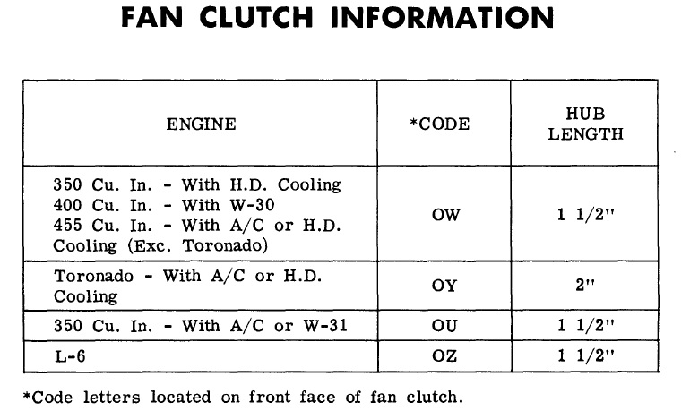 69 Service Manual page 6K-8.jpg